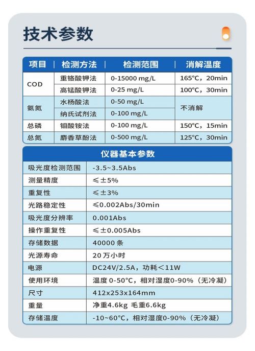 全新升级 | 新系统，新光路，超新 LH-T760 多参数水质分析仪(图5)