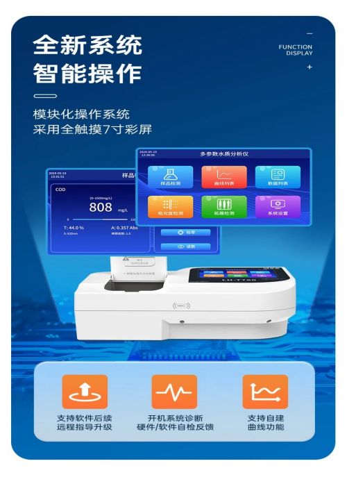 全新升级 | 新系统，新光路，超新 LH-T760 多参数水质分析仪(图7)
