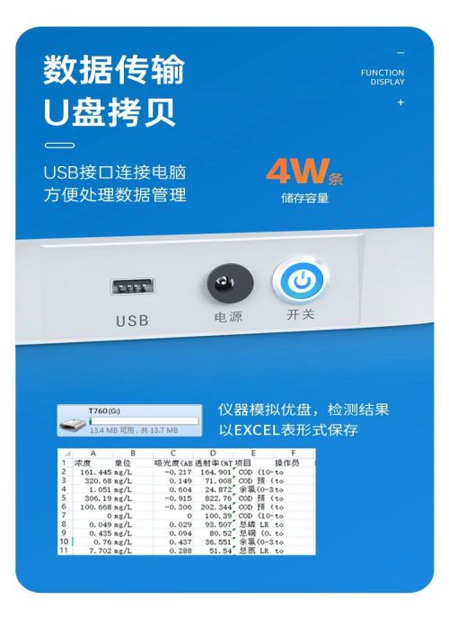 全新升级 | 新系统，新光路，超新 LH-T760 多参数水质分析仪(图13)