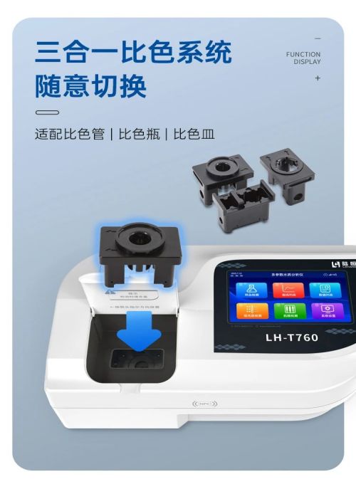 全新升级 | 新系统，新光路，超新 LH-T760 多参数水质分析仪(图10)