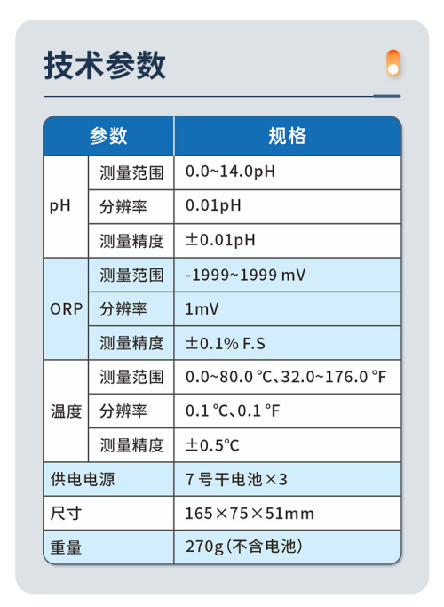 全新升级 | 一键校准，快速响应，LH-P220便携式pH/ORP计(图3)