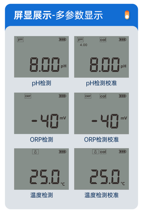 全新升级 | 一键校准，快速响应，LH-P220便携式pH/ORP计(图5)