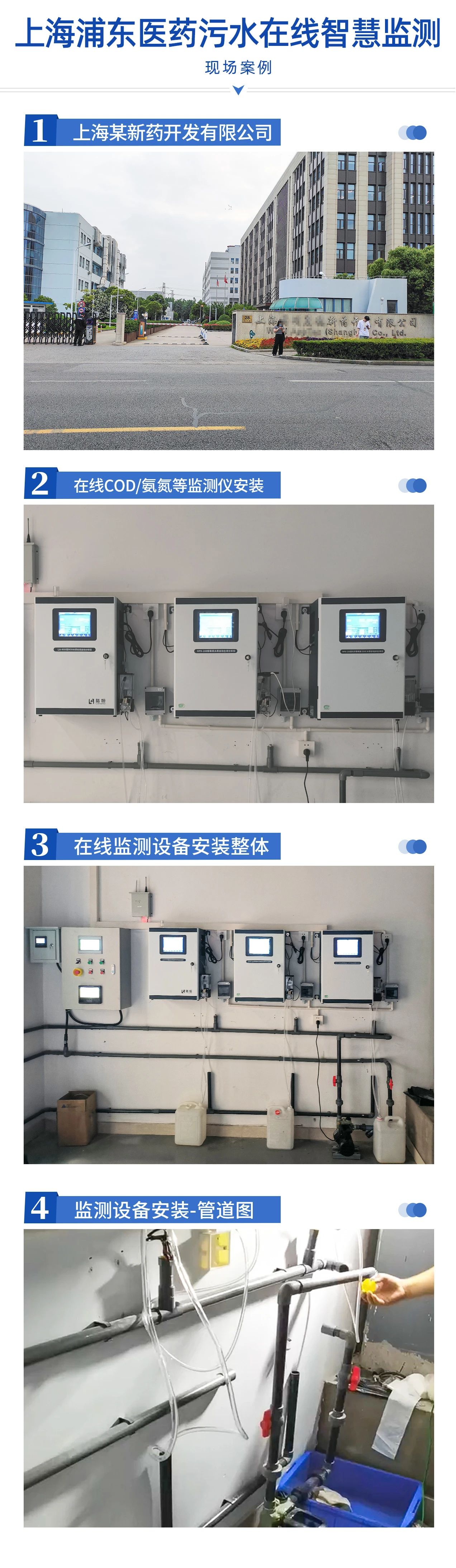 应用案例丨上海浦东医药污水在线智慧监测项目【医药污水】(图1)