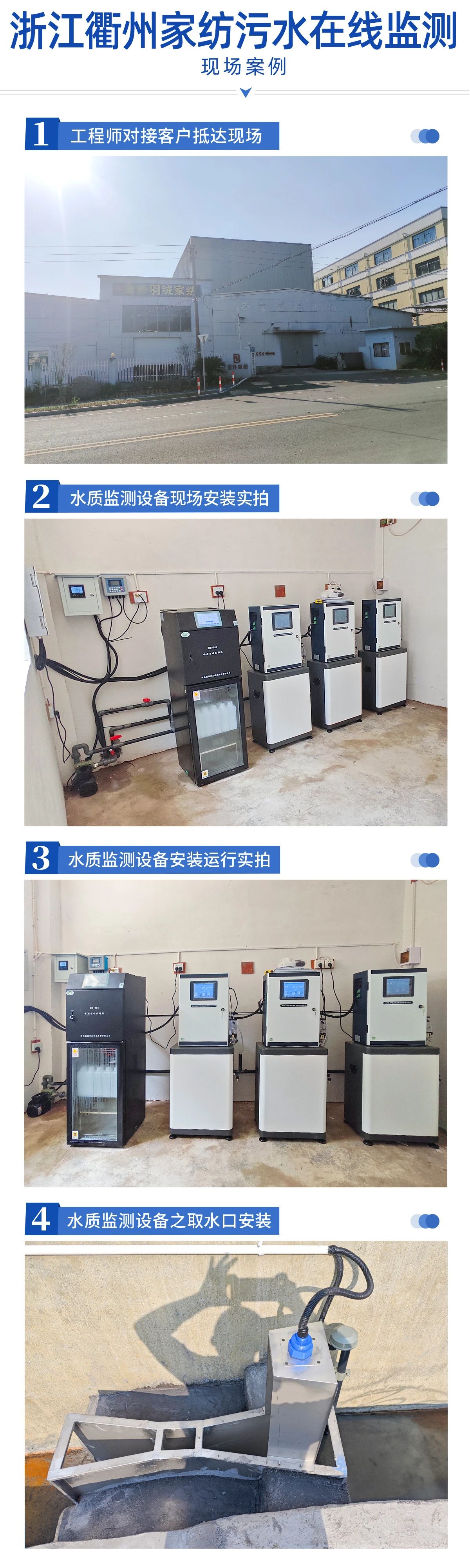 应用案例丨浙江衢州家纺污水在线监测项目【印染纺织】(图1)