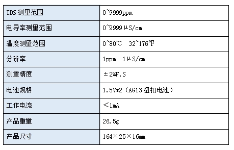 多功能水质检测笔--LH-TDS9(图3)