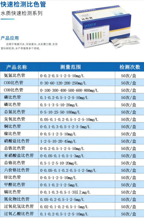 陆恒环境（陆恒生物）--氨氮比色管(图2)