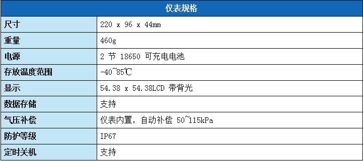 多参数便携式检测仪--LH-T600(图3)