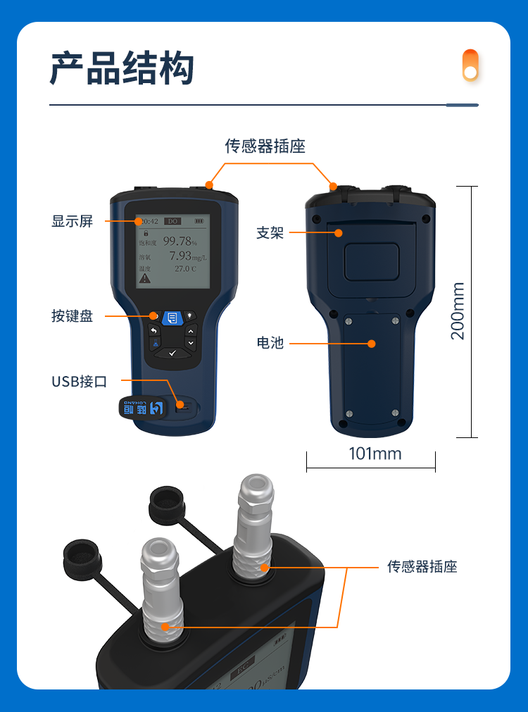 新品上市 | LH-B580 便携式多参数检测仪【随测随用 长效续航】(图3)