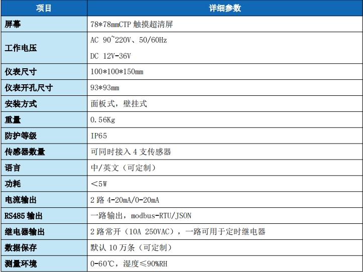 在线多参数检测仪--LH-D6901(图2)