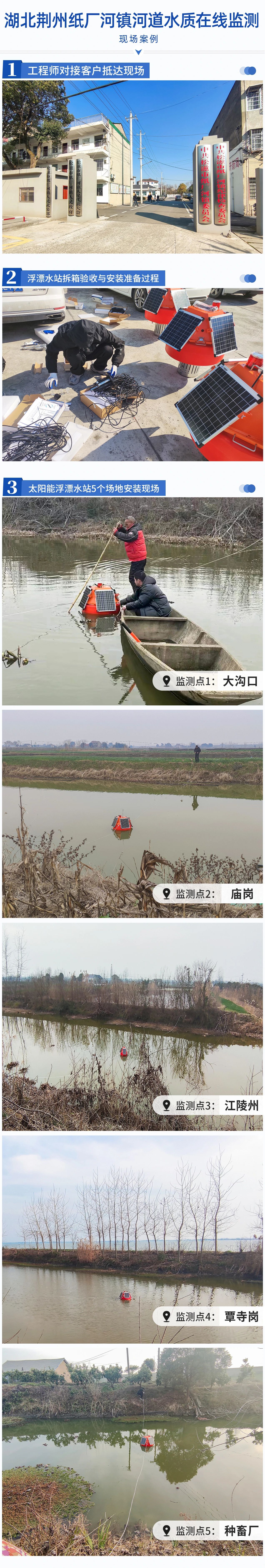 应用案例丨湖北荆州纸厂河镇河道水质在线监测项目【微型浮标站】(图1)