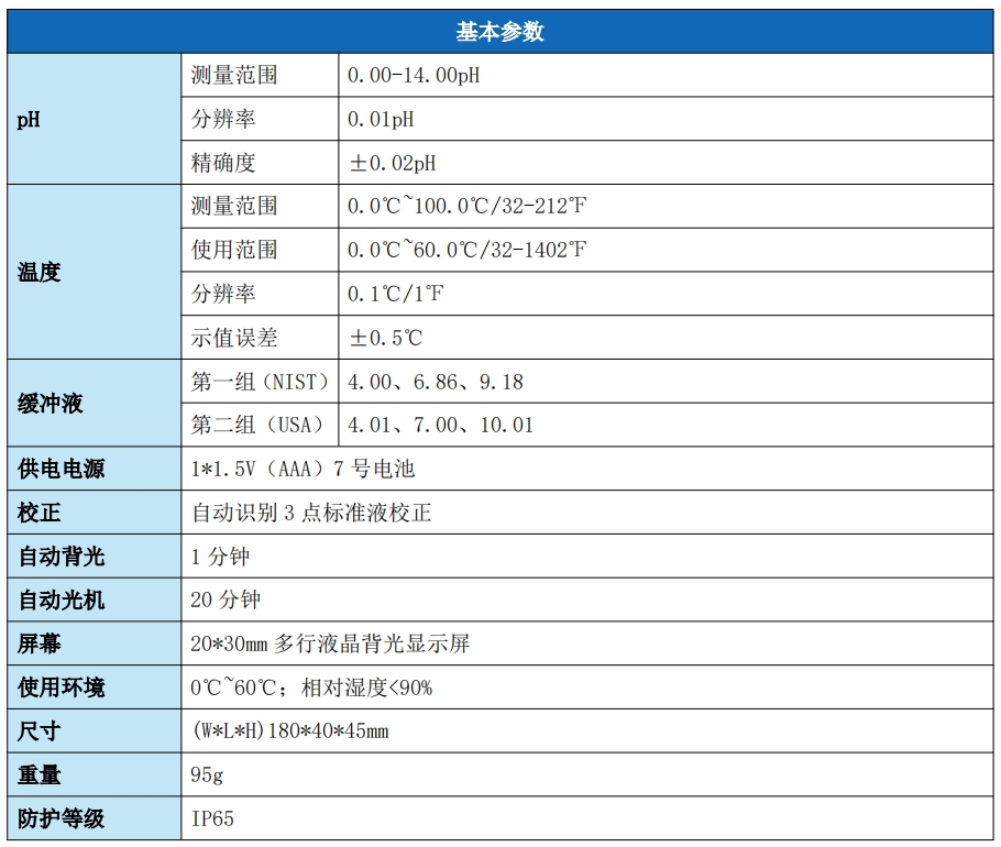 笔式 PH 检测仪--LH-P300(图2)