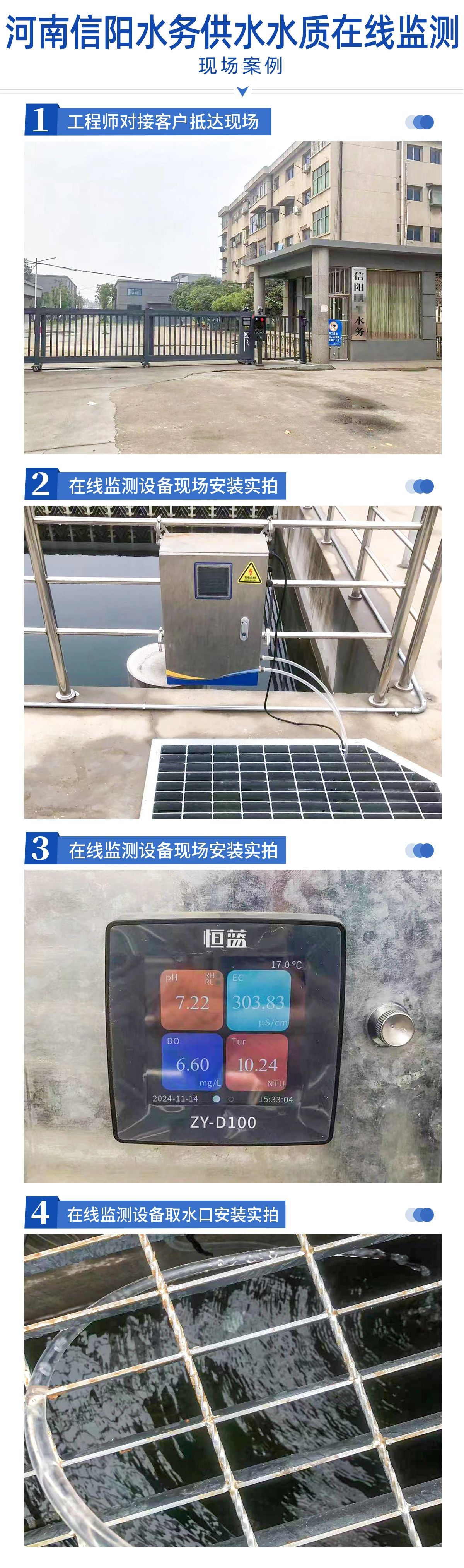 应用案例丨河南信阳水务供水水质在线监测项目【水务供水】(图1)